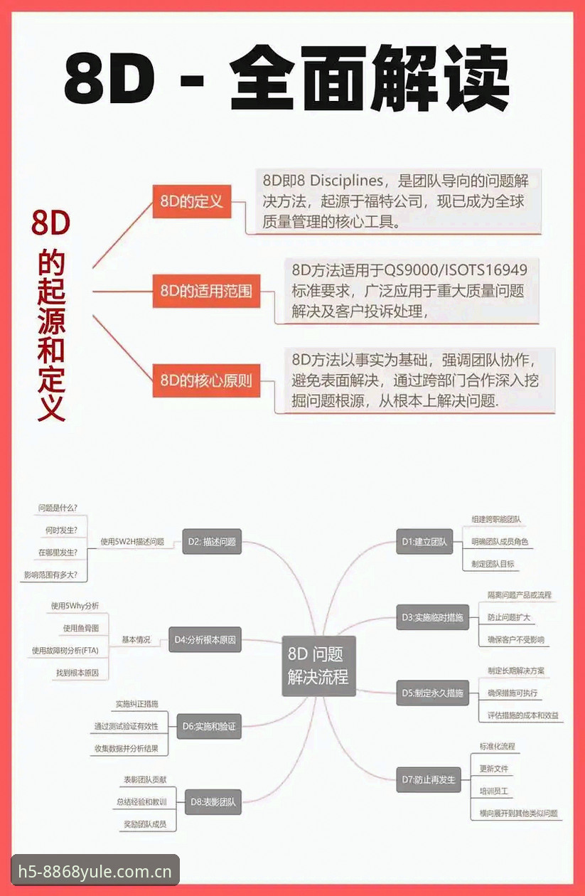 8868娱乐平台如何通过技术架构重塑在线娱乐体验？