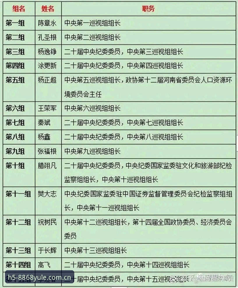 反腐风暴与观赛体验的全面对比：足协第三批禁足名单如何影响8868娱乐平台用户的观赛感受？