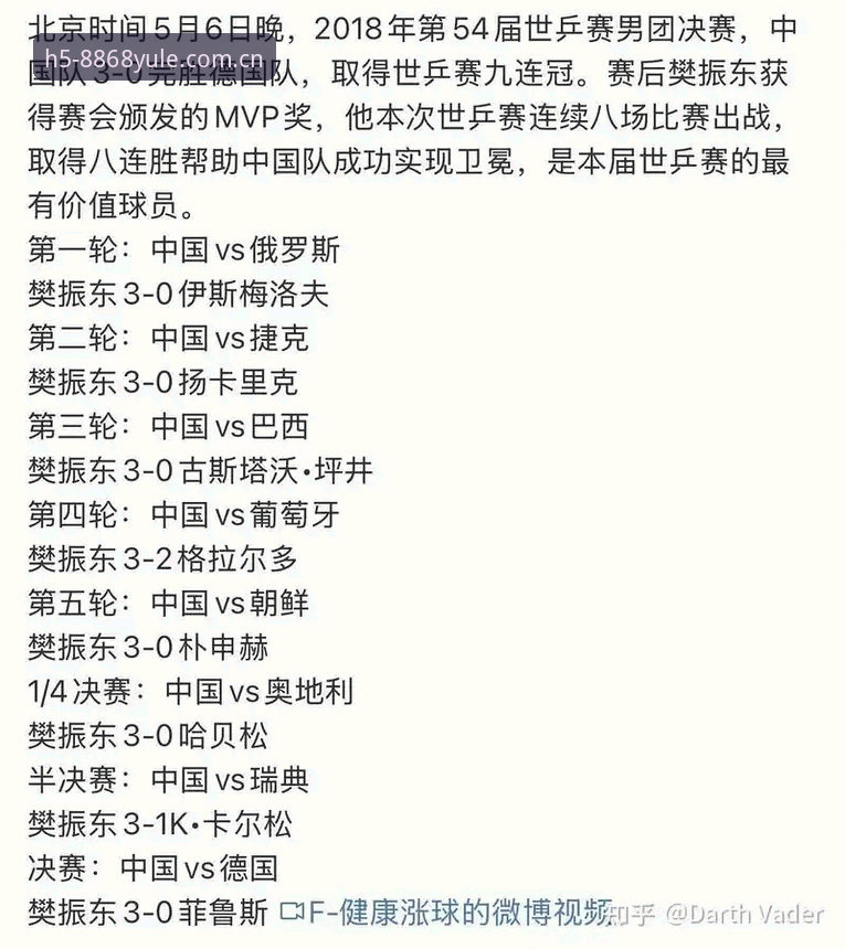 德国队世界杯名单解读与赛事观赛实用指南