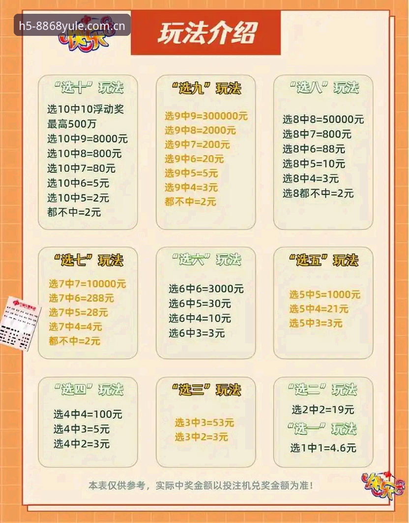 8868娱乐平台娱乐体验使用指南：从新手到达人的完整教程